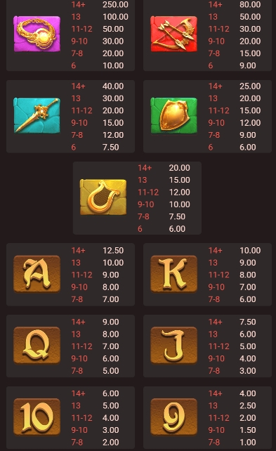Apollo Ray of Luck fastspin ufsbet36 vip ทดลองเล่น