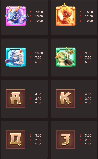 Beasts Of Luck fastspin ufsbet36 vip เว็บตรง