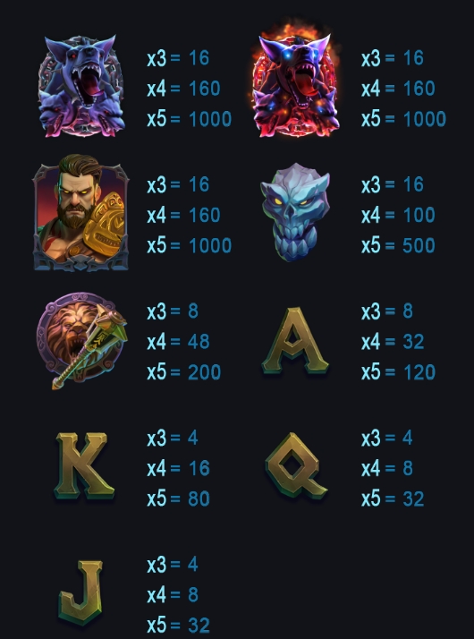 Mace of Hercules advantplay ufabet36 vip เว็บตรง