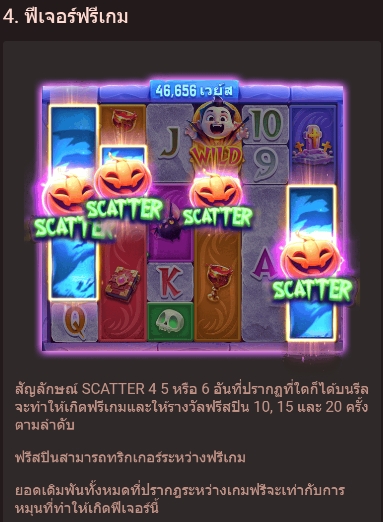 Pumpkins Go Lucky fastspin ufsbet36 vip โปรโมชั่น