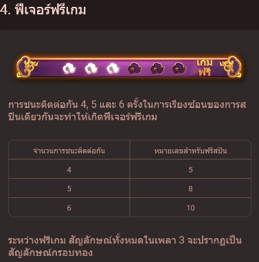 Adventure To The West fastspin ufabet36 vip ฝาก ถอน