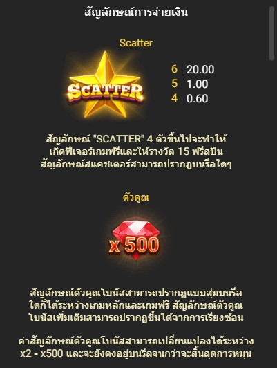 Fruits Mania fastpin ufabet36 vip เว็บตรง