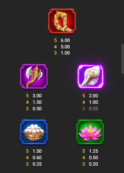 Ganesha Luck fastspin ufabet36 vip ทดลองเล่น