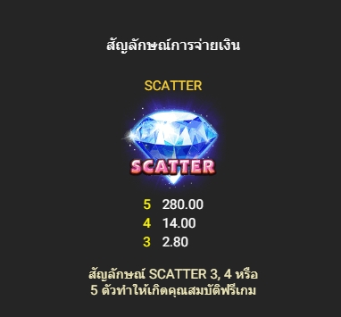 Mining Bonanza fastspin ufabet36 vip ฝากถอน
