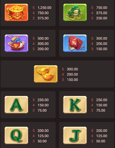 Money Dragon fastspin ufabet36 vip ฟรีเครดิต