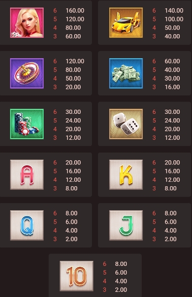 Money Empire fastspin ufabet36 vip ทดลองเล่นน