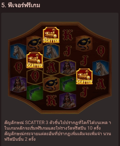 Ranger Showdown fastspin ufabet36 vip ทกลองเล่น