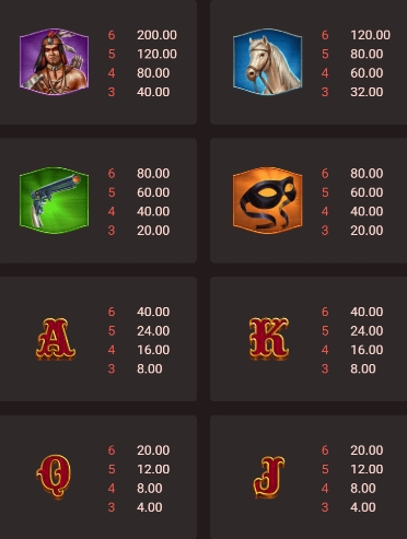 Ranger Showdown fastspin ufabet36 vip ฝาก ถอน