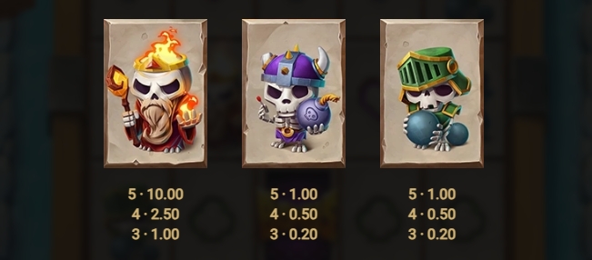 Bone Raiders relax gaming ufabet36 vip ทดลองเล่น
