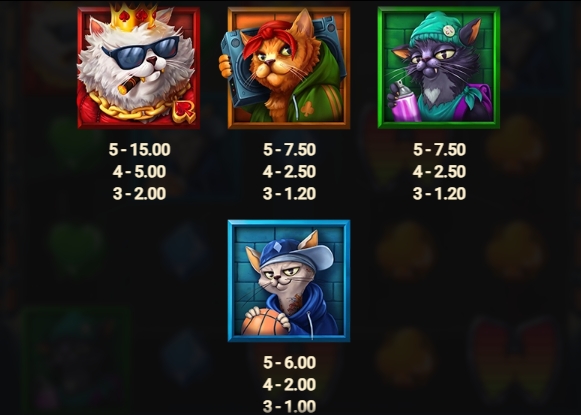 Fly Cats Dream Drop relax gaming ufabet36 vip ฝาก ถอน