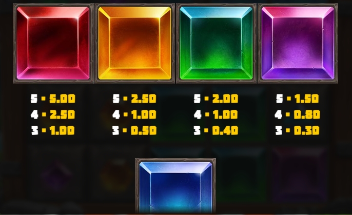 Mega Mine relax gaming ufabet 36 vip ทดลองเล่น
