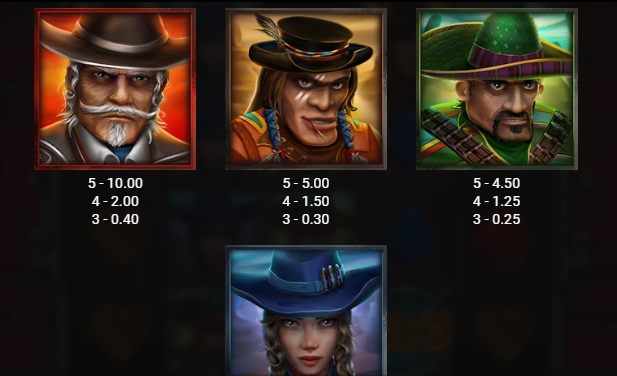 Money Train relax gaming ufabet36 vip ฟรีเครดิต
