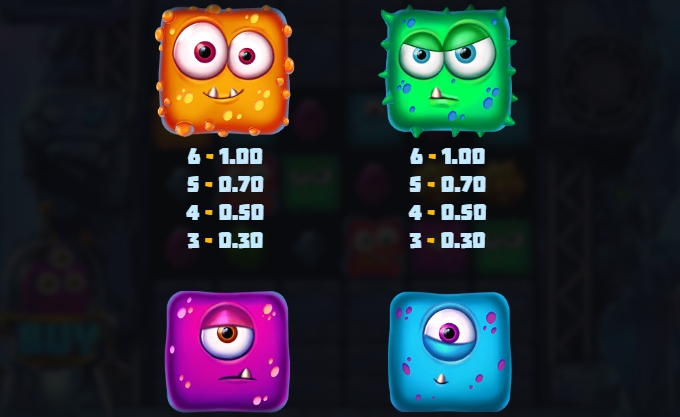 Space Miners relax gaming ufabet36 vip ฝาก ถอน