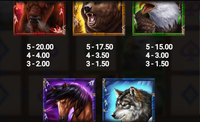 Spirit of The Beast relax gaming ufabet36 vip ฝาก ถอน