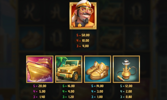 Sultan Spins relax gaming ufabet36 vip ฟรีเครดิต