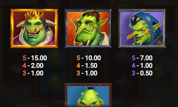 Troll's Gold relax gaming ufabet36 vip เว็บตรง
