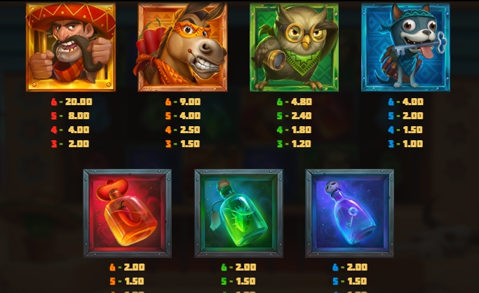 Wild Chapo 2 relax gaming ufabet36 vip ฝาก ถอน