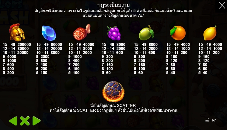 Cyclops Smash pragmatic play ufabet 36 vip เว็บตรง