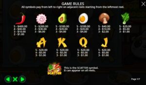 Oodles of Noodles pragmaticplay ufabet36 vip ฟ รีเครดิต