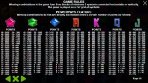 Red Hot Luck pramaticplay ufabet 36 vip ทดองเล่น
