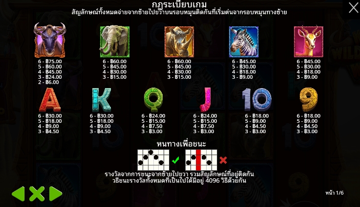 Wild Wildebeest Wins pragmaticplay ufabet36 vip ทดลองเล่น