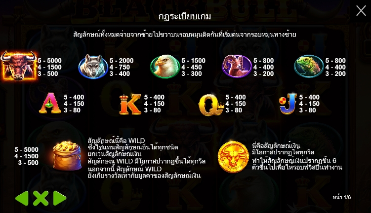 Black Bull pragmaticplay Ufabet366 vip ฝาก ถอน