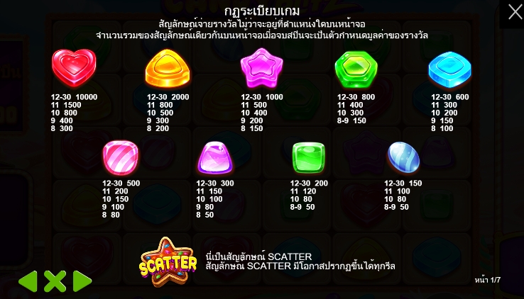Candy Blitz pragmatic play pgslotspin ufabet 366 vip ฝาก ถอน