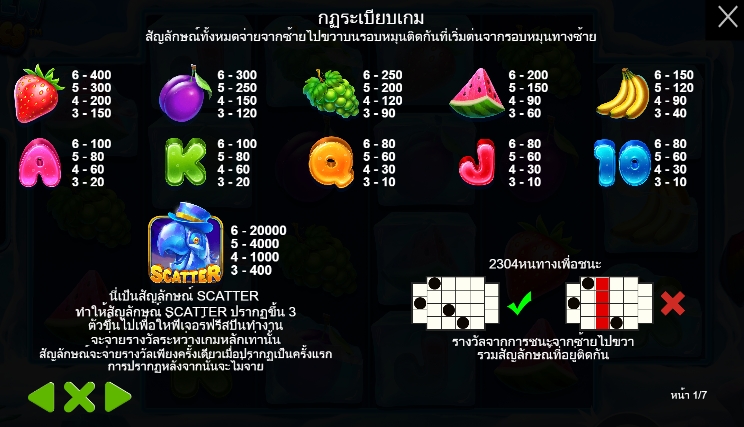 Frozen Tropics pragmatic play ufabet366 vip ฝาก ถอน