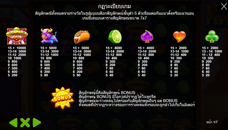 Hot Pepper pragmaticplay ufabet366 vip ทดลองเล่น
