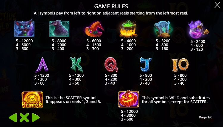 Infective Wild pragmatic play ufabet366 vip ฝาก ถอน