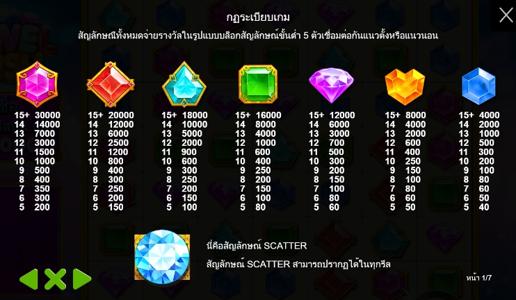 Jewel Rush pragmaticplay ufabet366 vip เว็บตรง