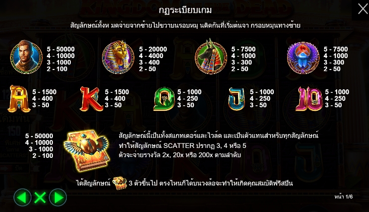 Kingdom of The Dead pragmaticplay ufabet366 vip ฝาก ถอน