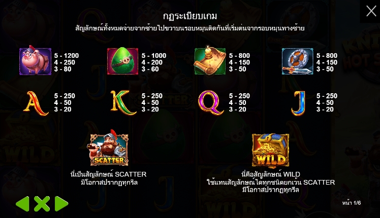 Knight Hot Spotz pragmaticplay ufabet366 vip ทางเข้า