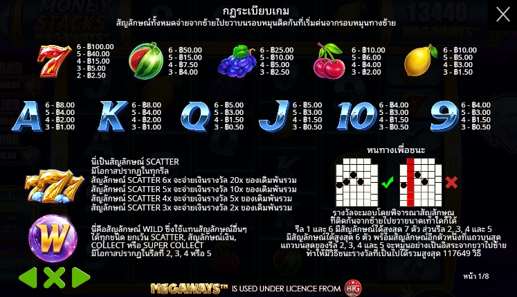 Money Stacks Megaways pragmaticplay ufabet366 vip ทดลองเล่น
