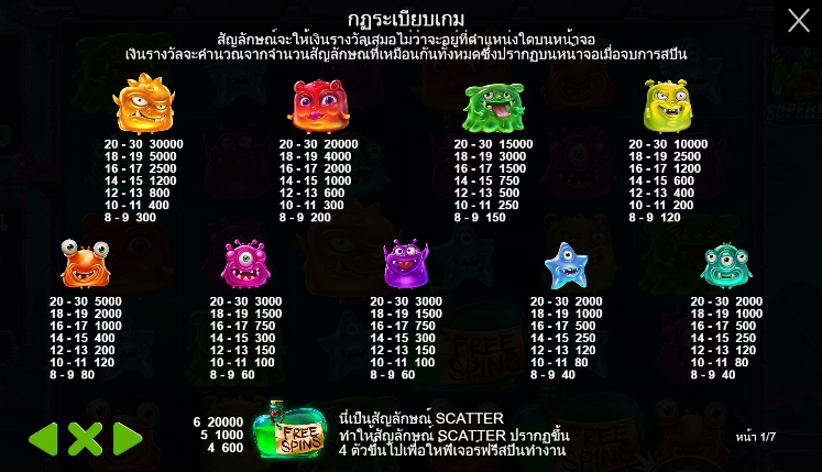 Monster Superlanche pragmaticplay ufabet366 vip ฝาก ถอน