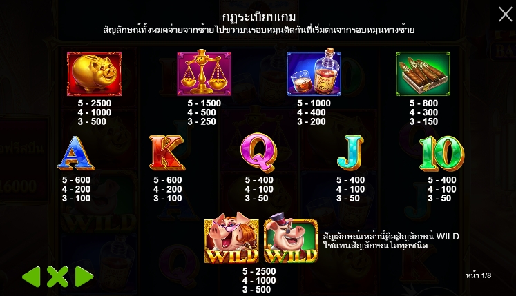 Piggy Bankers pragmatic play ufabet 366 vip ฟรีเครดิต