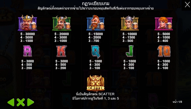 Pub Kings pragmatic play ufabet366 vip เข้าสู่ระบบ
