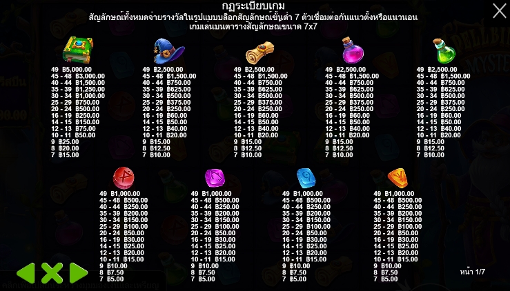 Spellbinding Mystery pragmaticplay ufabet366 vip เว็บตรง