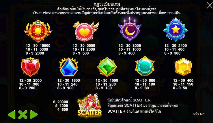 Starlight Princess 1000 pragmaticplay ufabet366 vip ทางเข้า