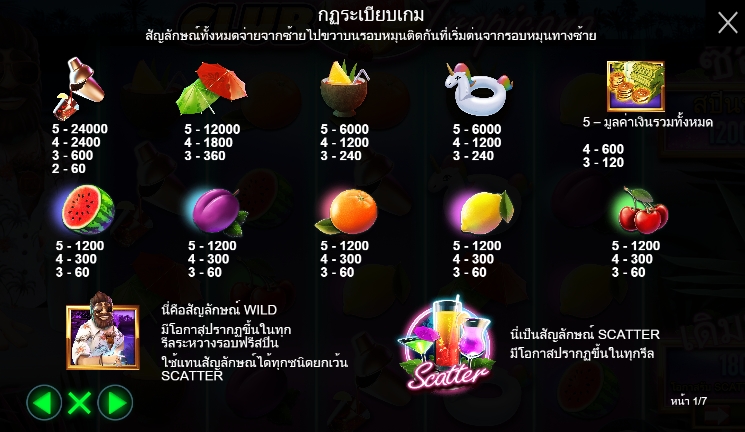 Club Tropicana pragmaticplay ufabet366 vip ฝาก ถอน