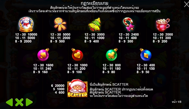 Santa’s Great Gifts pragmaticplay ufabet366 vip ฝาก ถอน