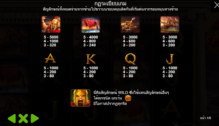 Shield of Sparta pragmaticplay ufabet366 vip เว็บตรง